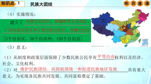 第四单元 民族团结与祖国统一（单元复习课件）