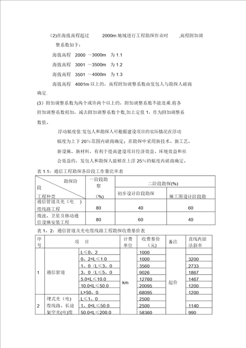 通信工程勘察设计收费标准