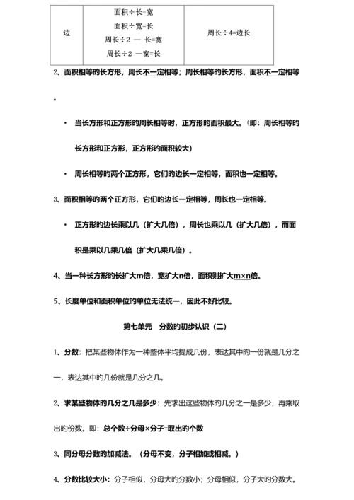 2023年三年级下册数学各单元知识点整理.docx