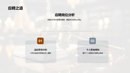 法律职业全景解析