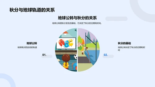 秋分科学实验课