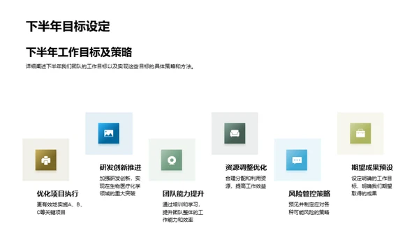 化学团队半年展望