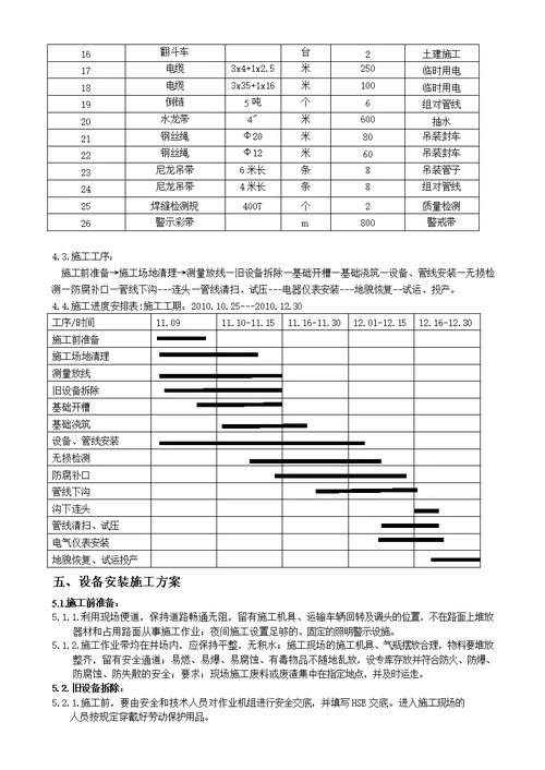 施工组织设计--一区8站井口工艺及管线下沟