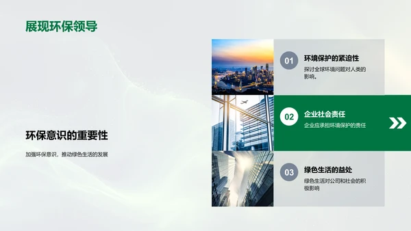 企业环保意识提升PPT模板