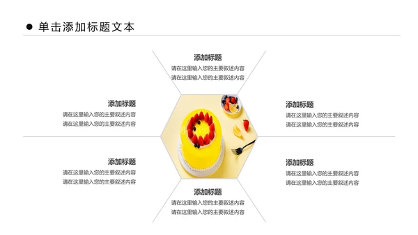 甜品蛋糕美食甜点下午茶动态PPT模板