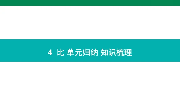 人教版数学六年级上册期中复习 单元归纳·知识梳理   课件(共20张PPT)