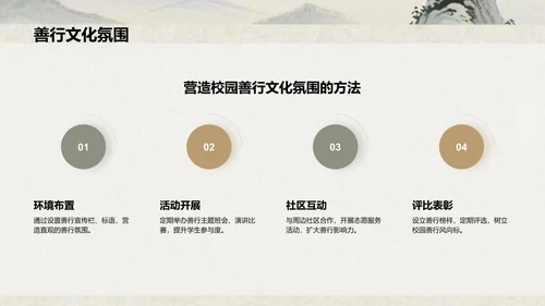 灰色复古风日行一善主题教育课件PPT模板