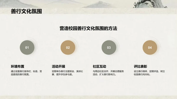 灰色复古风日行一善主题教育课件PPT模板