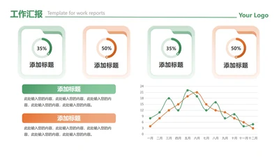 绿橙色渐变简约数据图表工作汇报PPT单页