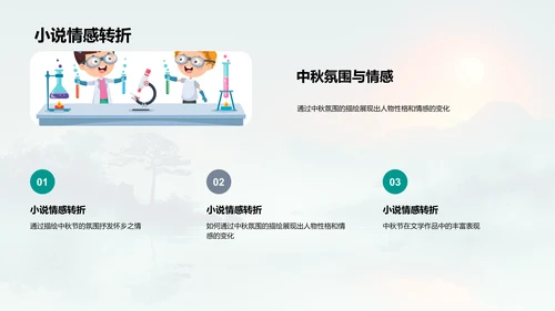 中秋文学作品解析