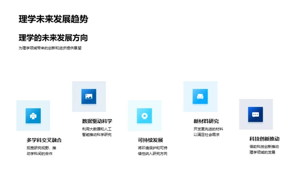 理学本科研究透视