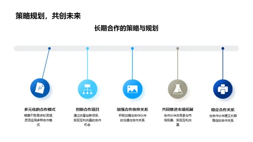 共享旅游的发展与合作