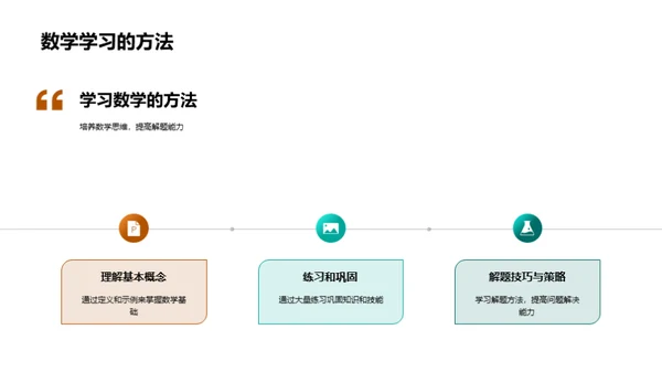 掌握数学之道