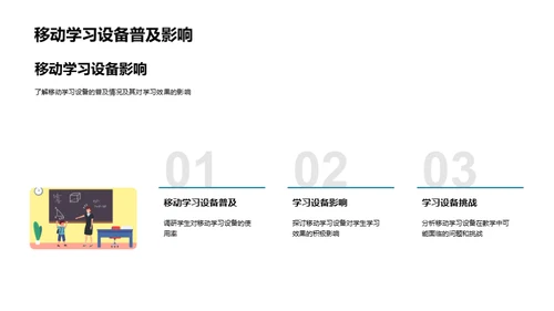 智慧教室深度解析