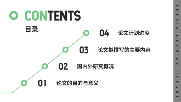 绿色几何论文开题报告ppt模板