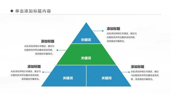 中国民生银行总结工作总结通用PPT模板