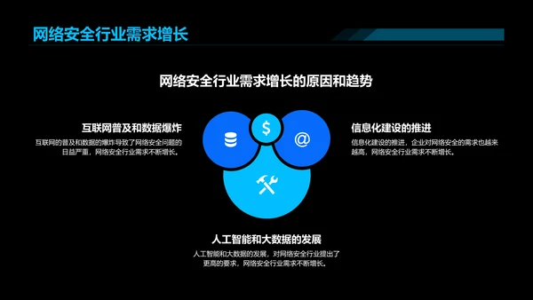 黑色商务现代网络安全工程师之路PPT模板