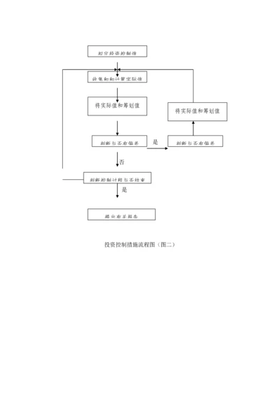 优质建筑关键工程监理工作标准流程.docx