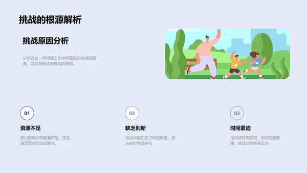 培训师年度盘点