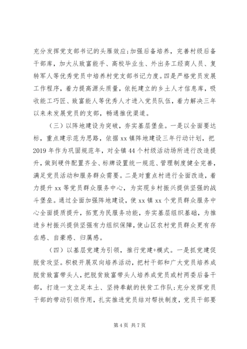 乡镇组织及人才振兴的实施方案.docx