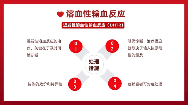 红色插画简约风输血不良反应的标准和处理措施知识科普PPT模板护理不良事件