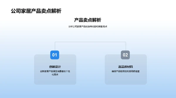 家居销售精细化策略