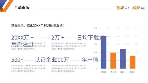 简约商务公司介绍企业介绍产品介绍企业宣传ppt模板