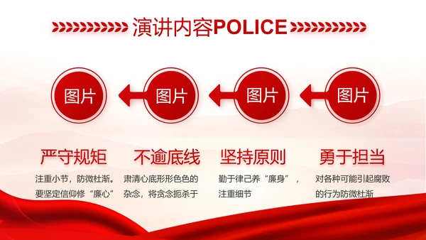 红色大气公安人民警察工作总结汇报动态PPT