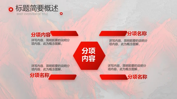 红色大气感动中国人物介绍动态PPT