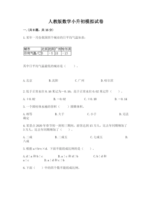 人教版数学小升初模拟试卷附参考答案【模拟题】.docx