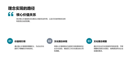 年终企业文化活动总结