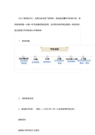 考研要准备些什么-全年流程详细版整理!.docx