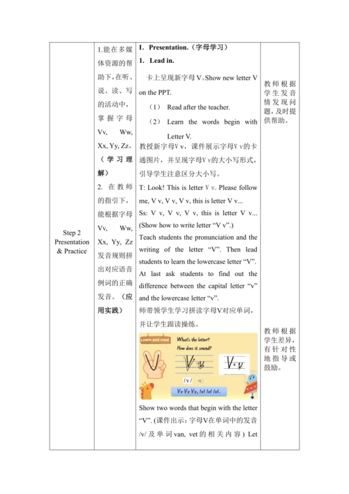 Unit 6 Useful numbers Letters and sounds & Reading