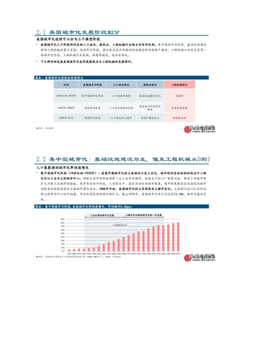 工程机械行业专题报告-美国工程机械的复盘与启示.docx