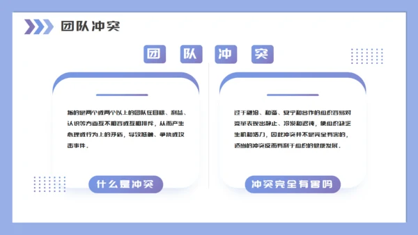 企业培训团队建设与管理通用PPT母版