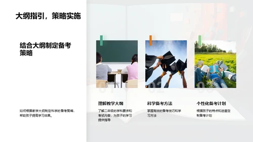 科学备考全攻略