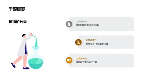 商务风教育培训教学课件PPT模板