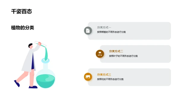 商务风教育培训教学课件PPT模板