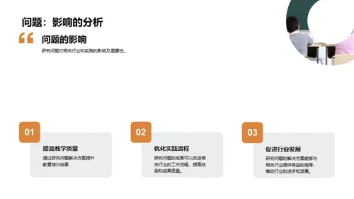 专科生创新实验探索