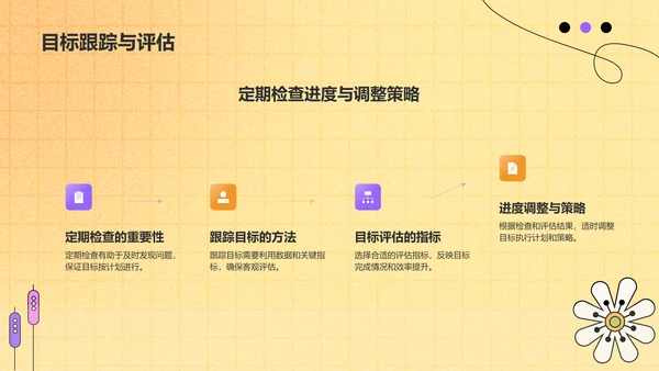 黄色手绘风清新花朵通用行业工作计划PPT模板