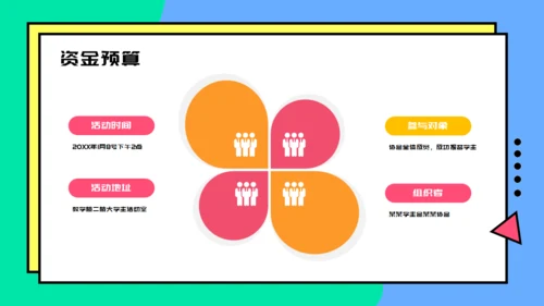 校园社团活动策划通用PPT模板