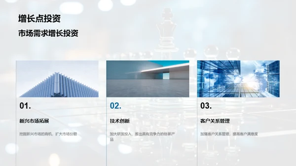 全面战略回顾与展望
