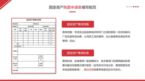 财务管理制度和员工报销流程培训完整内容