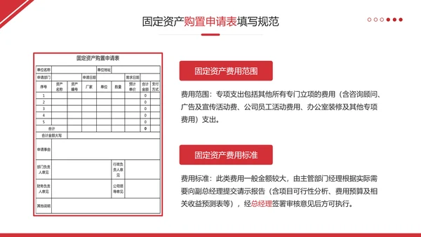 财务管理制度和员工报销流程培训完整内容