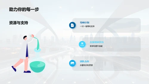 初入职场导航