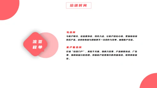 汽车4S店销售制度培训通用PPT模板