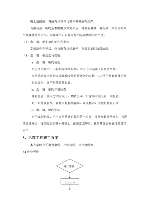 电气综合施工组织设计范文.docx