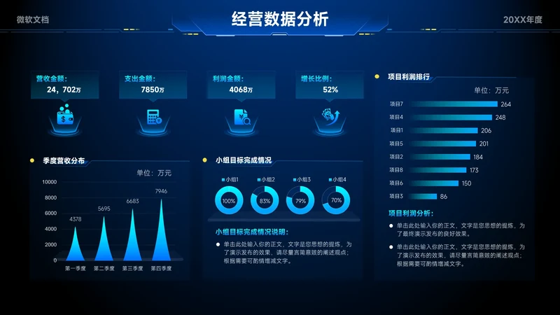 蓝色科技风运营数据分析看板-1