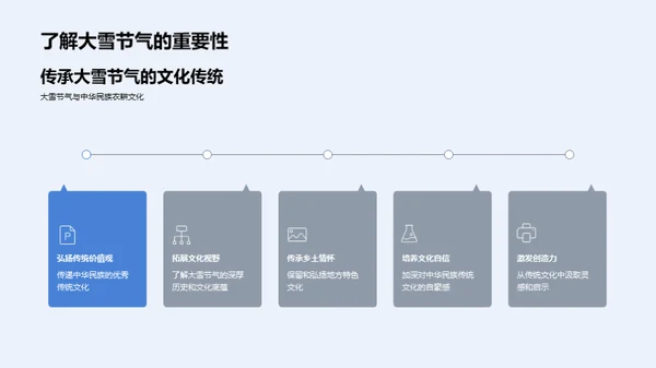 探索大雪节气文化