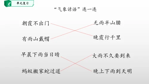 部编一年级语文下册第六单元知识清单